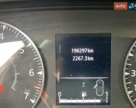 Сірий Рено Дастер, об'ємом двигуна 1.6 л та пробігом 196 тис. км за 12500 $, фото 4 на Automoto.ua