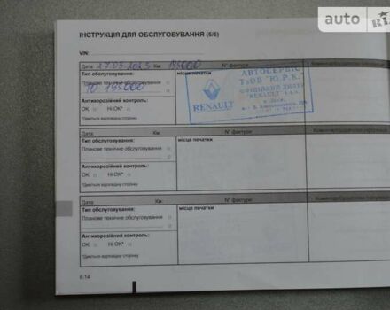 Сірий Рено Дастер, об'ємом двигуна 1.5 л та пробігом 200 тис. км за 13990 $, фото 24 на Automoto.ua