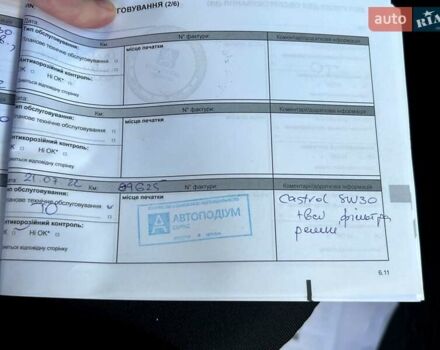 Серый Рено Дастер, объемом двигателя 1.5 л и пробегом 191 тыс. км за 13900 $, фото 52 на Automoto.ua