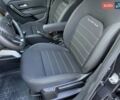 Серый Рено Дастер, объемом двигателя 1.46 л и пробегом 97 тыс. км за 17750 $, фото 43 на Automoto.ua