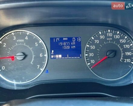 Серый Рено Дастер, объемом двигателя 1.5 л и пробегом 191 тыс. км за 13900 $, фото 34 на Automoto.ua
