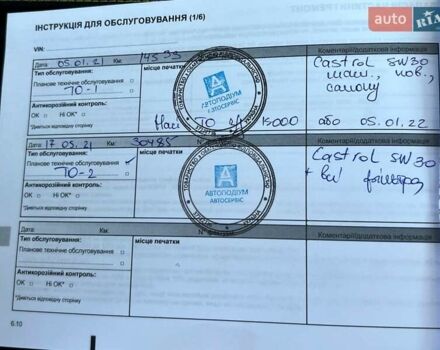 Серый Рено Дастер, объемом двигателя 1.5 л и пробегом 191 тыс. км за 13900 $, фото 51 на Automoto.ua