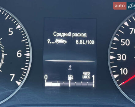 Серый Рено Дастер, объемом двигателя 1.5 л и пробегом 81 тыс. км за 17550 $, фото 44 на Automoto.ua
