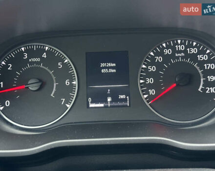 Серый Рено Дастер, объемом двигателя 1.6 л и пробегом 20 тыс. км за 19400 $, фото 41 на Automoto.ua