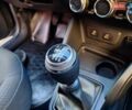 Серый Рено Дастер, объемом двигателя 1.46 л и пробегом 56 тыс. км за 18950 $, фото 59 на Automoto.ua