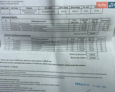Серый Рено Дастер, объемом двигателя 1.5 л и пробегом 35 тыс. км за 20999 $, фото 79 на Automoto.ua