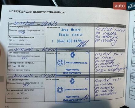 Серый Рено Дастер, объемом двигателя 1.46 л и пробегом 63 тыс. км за 23500 $, фото 8 на Automoto.ua