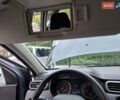 Серый Рено Дастер, объемом двигателя 1.46 л и пробегом 51 тыс. км за 22750 $, фото 67 на Automoto.ua