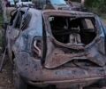 Синій Рено Дастер, об'ємом двигуна 1.6 л та пробігом 10 тис. км за 3001 $, фото 4 на Automoto.ua