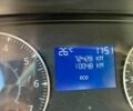 Синій Рено Дастер, об'ємом двигуна 1.6 л та пробігом 72 тис. км за 16133 $, фото 5 на Automoto.ua