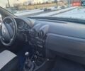 Синий Рено Дастер, объемом двигателя 1.5 л и пробегом 212 тыс. км за 8300 $, фото 25 на Automoto.ua