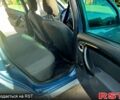 Синій Рено Дастер, об'ємом двигуна 1.5 л та пробігом 275 тис. км за 8200 $, фото 7 на Automoto.ua