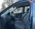 Синий Рено Дастер, объемом двигателя 1.5 л и пробегом 190 тыс. км за 9700 $, фото 22 на Automoto.ua