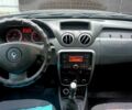 Рено Дастер 2013 в Новых Санжарах на Automoto.ua Синий Рено Дастер, объемом двигателя 1.5 л и пробегом 447 тыс. км за 7000 $, фото 6 на Automoto.ua