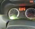 Синій Рено Дастер, об'ємом двигуна 1.6 л та пробігом 52 тис. км за 10000 $, фото 1 на Automoto.ua