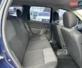 Синий Рено Дастер, объемом двигателя 1.6 л и пробегом 100 тыс. км за 7900 $, фото 22 на Automoto.ua