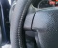 Синий Рено Дастер, объемом двигателя 1.6 л и пробегом 184 тыс. км за 9400 $, фото 69 на Automoto.ua