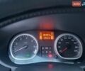 Синий Рено Дастер, объемом двигателя 1.6 л и пробегом 184 тыс. км за 9400 $, фото 63 на Automoto.ua