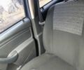 Синий Рено Дастер, объемом двигателя 1.6 л и пробегом 190 тыс. км за 8300 $, фото 15 на Automoto.ua