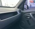 Синий Рено Дастер, объемом двигателя 1.6 л и пробегом 100 тыс. км за 7900 $, фото 18 на Automoto.ua