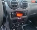 Синий Рено Дастер, объемом двигателя 1.6 л и пробегом 184 тыс. км за 9400 $, фото 64 на Automoto.ua