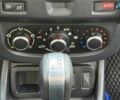 Синій Рено Дастер, об'ємом двигуна 1.46 л та пробігом 242 тис. км за 11999 $, фото 69 на Automoto.ua