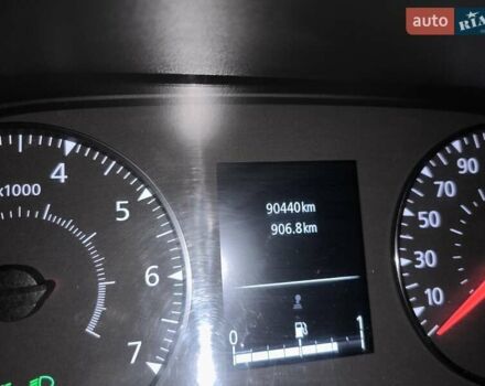 Синій Рено Дастер, об'ємом двигуна 1.46 л та пробігом 91 тис. км за 16500 $, фото 28 на Automoto.ua