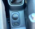 Синий Рено Дастер, объемом двигателя 0 л и пробегом 0 тыс. км за 12500 $, фото 7 на Automoto.ua