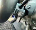 Синій Рено Дастер, об'ємом двигуна 1.5 л та пробігом 110 тис. км за 16900 $, фото 51 на Automoto.ua