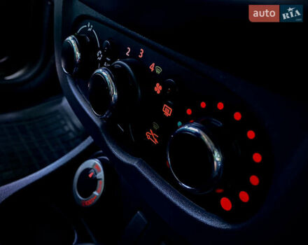 Зеленый Рено Дастер, объемом двигателя 1.46 л и пробегом 188 тыс. км за 11500 $, фото 19 на Automoto.ua