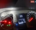 Помаранчевий Рено Дастер, об'ємом двигуна 1.5 л та пробігом 113 тис. км за 17000 $, фото 3 на Automoto.ua