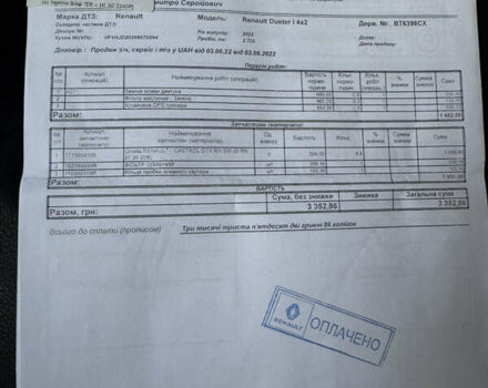 Оранжевый Рено Дастер, объемом двигателя 1.5 л и пробегом 30 тыс. км за 19400 $, фото 39 на Automoto.ua