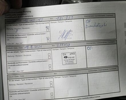 Білий Рено Еспейс, об'ємом двигуна 2 л та пробігом 260 тис. км за 8550 $, фото 7 на Automoto.ua