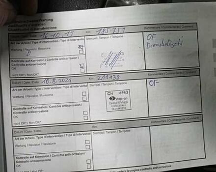 Белый Рено Эспейс, объемом двигателя 2 л и пробегом 260 тыс. км за 8550 $, фото 7 на Automoto.ua