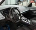 Білий Рено Еспейс, об'ємом двигуна 1.6 л та пробігом 188 тис. км за 15600 $, фото 15 на Automoto.ua