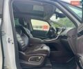 Білий Рено Еспейс, об'ємом двигуна 1.6 л та пробігом 238 тис. км за 15300 $, фото 52 на Automoto.ua
