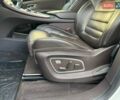 Рено Эспейс 2015 в Луцке на Automoto.ua Белый Рено Эспейс, объемом двигателя 1.6 л и пробегом 237 тыс. км за 16200 $, фото 40 на Automoto.ua