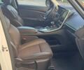 Білий Рено Еспейс, об'ємом двигуна 1.6 л та пробігом 243 тис. км за 13300 $, фото 18 на Automoto.ua