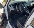 Білий Рено Еспейс, об'ємом двигуна 1.6 л та пробігом 247 тис. км за 15489 $, фото 11 на Automoto.ua