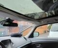 Белый Рено Эспейс, объемом двигателя 1.6 л и пробегом 110 тыс. км за 16400 $, фото 21 на Automoto.ua