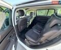 Белый Рено Эспейс, объемом двигателя 1.6 л и пробегом 200 тыс. км за 15500 $, фото 11 на Automoto.ua