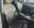 Білий Рено Еспейс, об'ємом двигуна 0 л та пробігом 210 тис. км за 14999 $, фото 12 на Automoto.ua