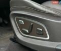 Белый Рено Эспейс, объемом двигателя 1.6 л и пробегом 240 тыс. км за 13999 $, фото 10 на Automoto.ua