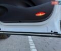Белый Рено Эспейс, объемом двигателя 2 л и пробегом 162 тыс. км за 21300 $, фото 150 на Automoto.ua
