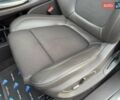 Білий Рено Еспейс, об'ємом двигуна 2 л та пробігом 207 тис. км за 19900 $, фото 15 на Automoto.ua