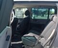 Черный Рено Эспейс, объемом двигателя 2.2 л и пробегом 304 тыс. км за 5100 $, фото 9 на Automoto.ua