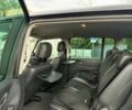 Рено Эспейс 2007 в Синельниковом на Automoto.ua Черный Рено Эспейс, объемом двигателя 2.2 л и пробегом 222 тыс. км за 5950 $, фото 9 на Automoto.ua