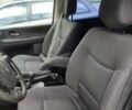 Рено Эспейс 2007 в Лубнах на Automoto.ua Черный Рено Эспейс, объемом двигателя 2 л и пробегом 240 тыс. км за 6800 $, фото 22 на Automoto.ua