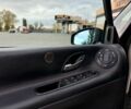 Рено Эспейс 2007 в Синельниковом на Automoto.ua Черный Рено Эспейс, объемом двигателя 2.2 л и пробегом 222 тыс. км за 5950 $, фото 10 на Automoto.ua