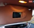 Черный Рено Эспейс, объемом двигателя 2 л и пробегом 309 тыс. км за 6000 $, фото 41 на Automoto.ua